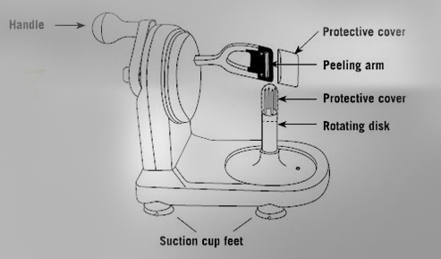 دستگاه سیب پوست کن