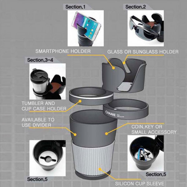 5 in 1 car cup holder 3 هولدر 5 کاره خودرو طرح لیوان