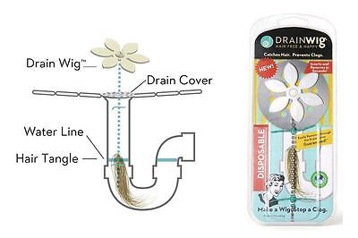 خرید پستی  دستگاه لوله باز کن4عددی DrainWig