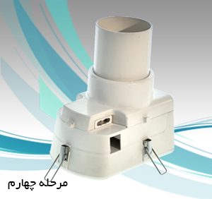 خرید پستی  دستگاه کباب ساز خانگی