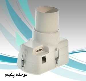 خرید پستی  دستگاه کباب ساز خانگی